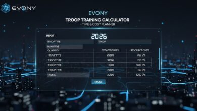 Training